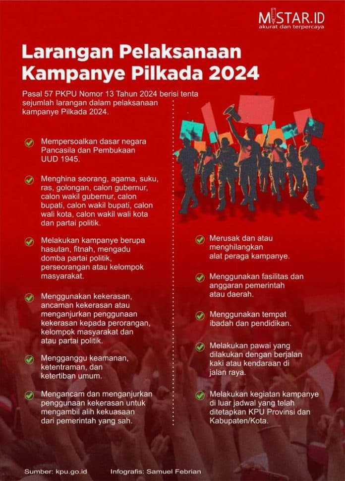 larangan_pelaksanaan_kampanye_pilkada_2024