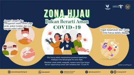 sumut_miliki_6_daerah_zona_hijau